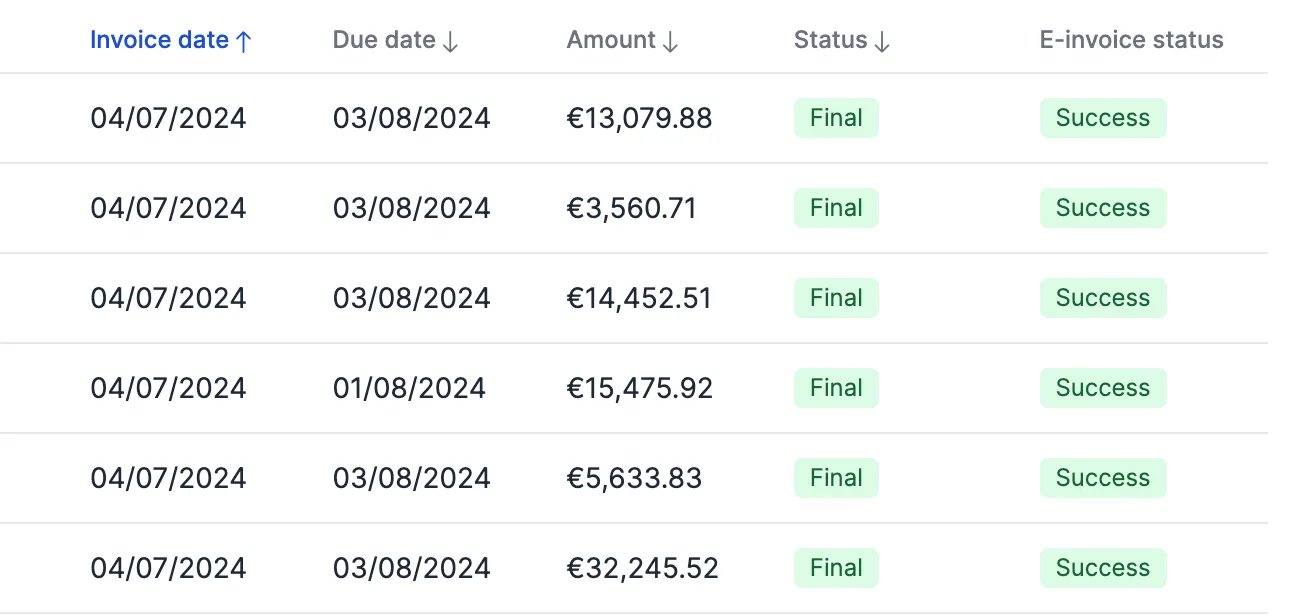 Solvimon offers real-time status updates on e-invoices within the platform